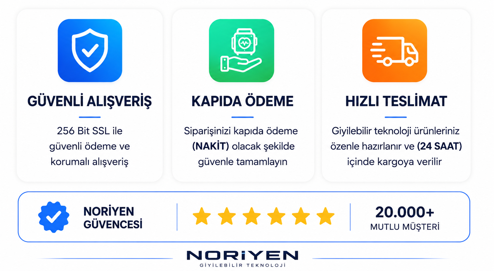 Ürün Detay